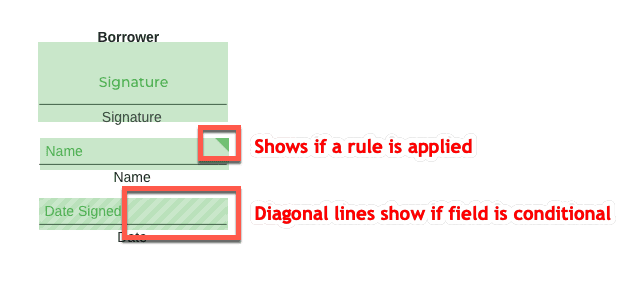 visual cues for applied rules and conditional logic